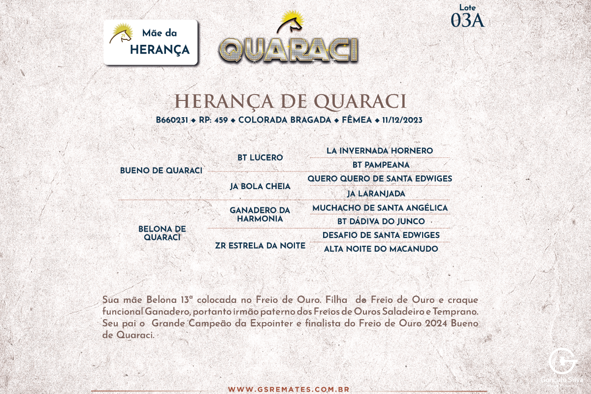 Geração HERANÇA DE QUARACI 