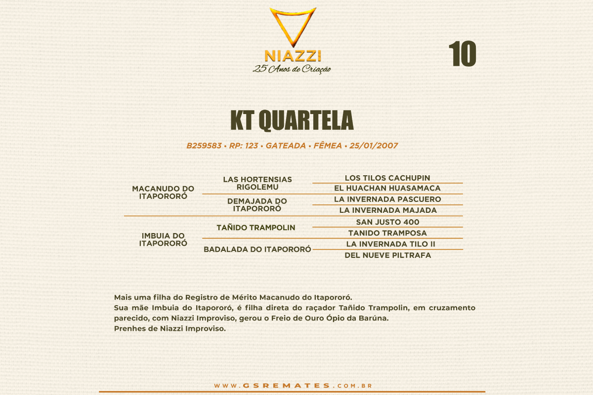 Geração KT QUARTELA