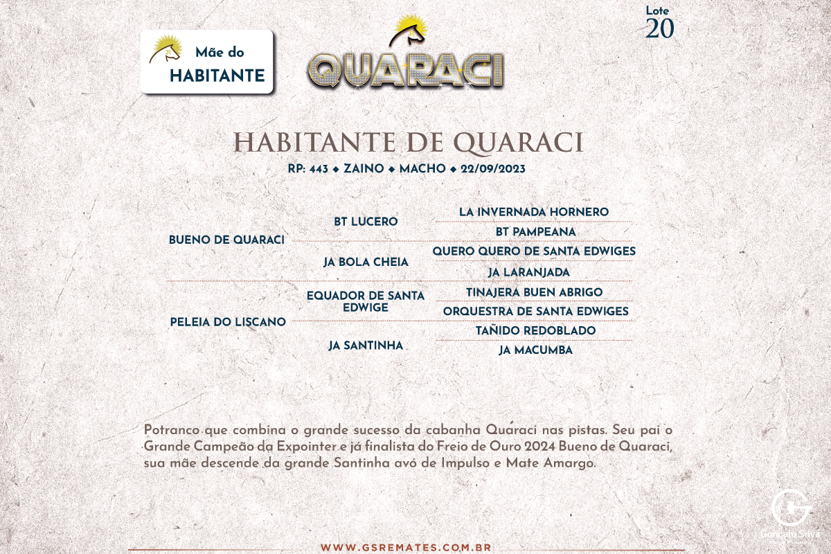 Geração HABITANTE DE QUARACI