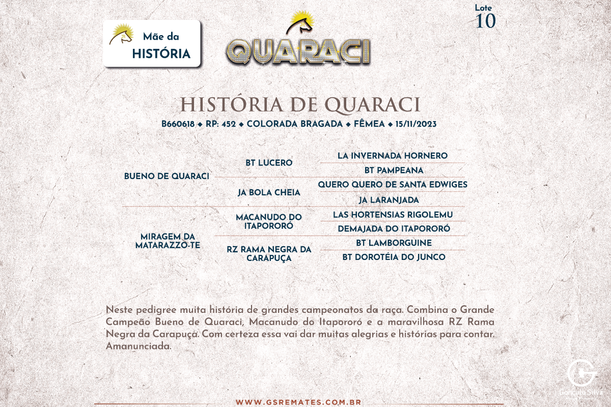 Geração HISTORIA DE QUARACI