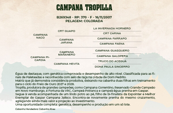 Geração CAMPANA TROPILLA 