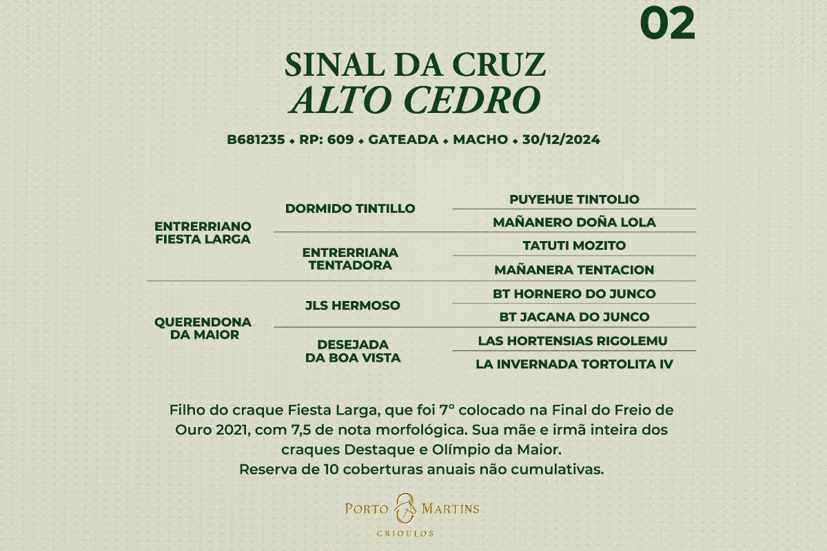 Geração SINAL DA CRIZ ALTO CEDRO