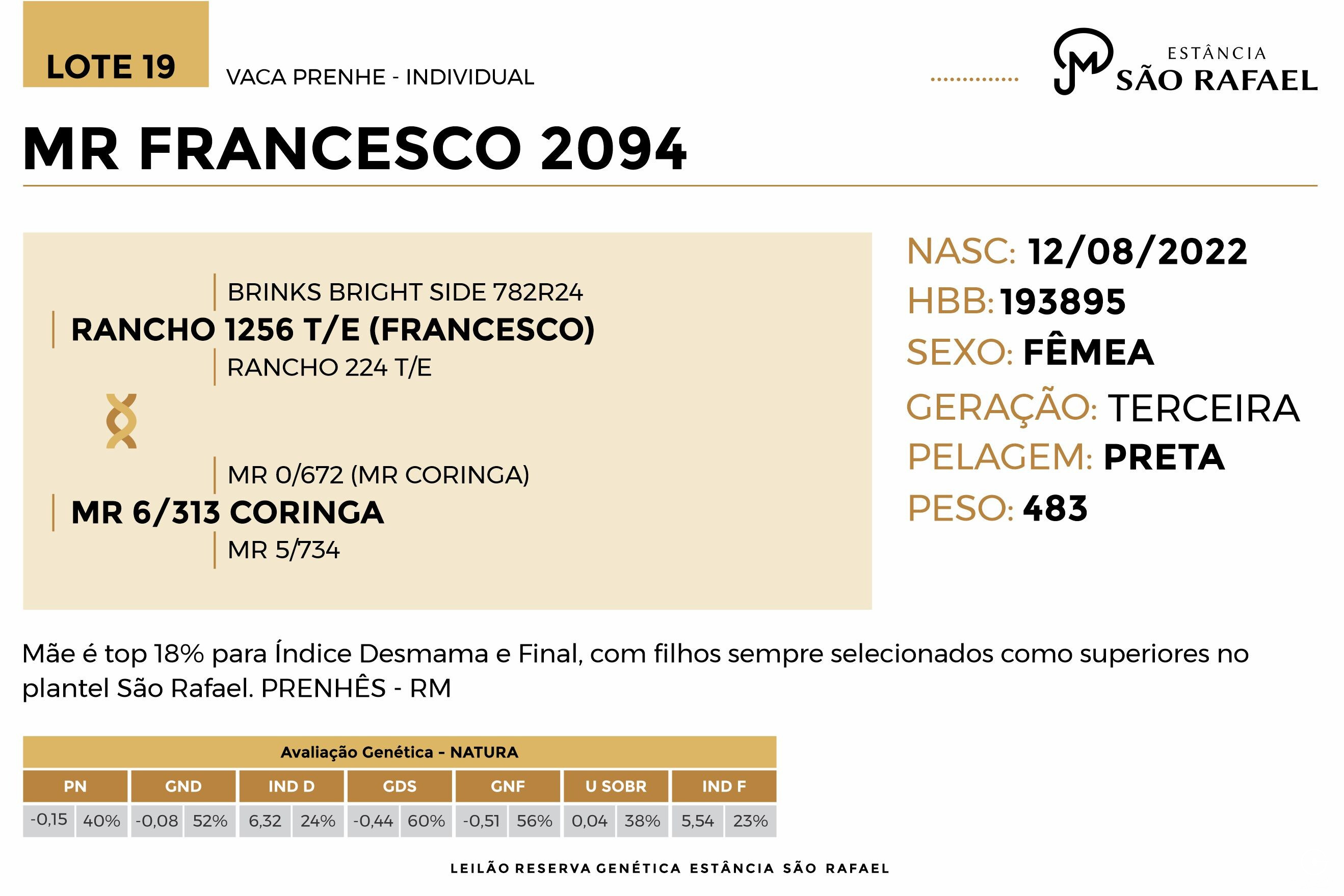 Geração MR FRANCESCO 2094