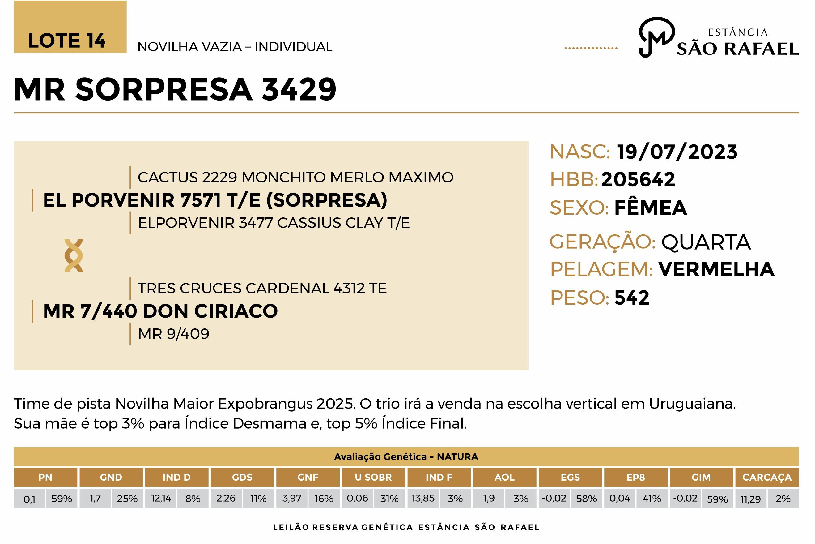 Geração MR SORPRESA 3429