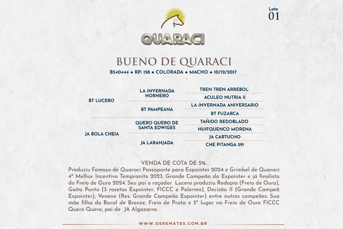 Geração BUENO DE QUARACI (COTA DE 5%)