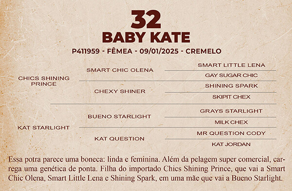 Geração BABY KATE 