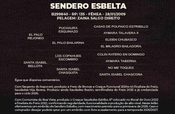 Geração SENDERO ESBELTA - EMBRIÃO