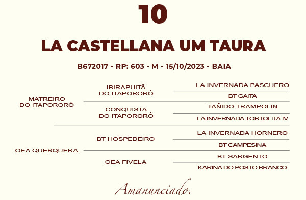 Geração LA CASTELLANA UM TAURA