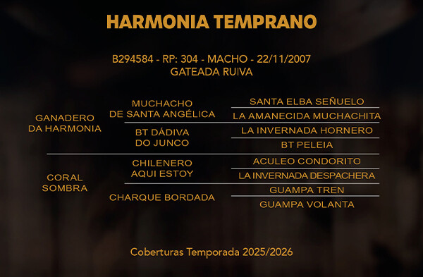 Geração HARMONIA TEMPRANO