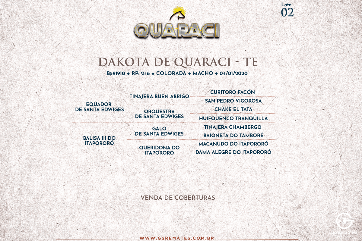 Geração DAKOTA DE QUARACI-TE (COBERTURAS)