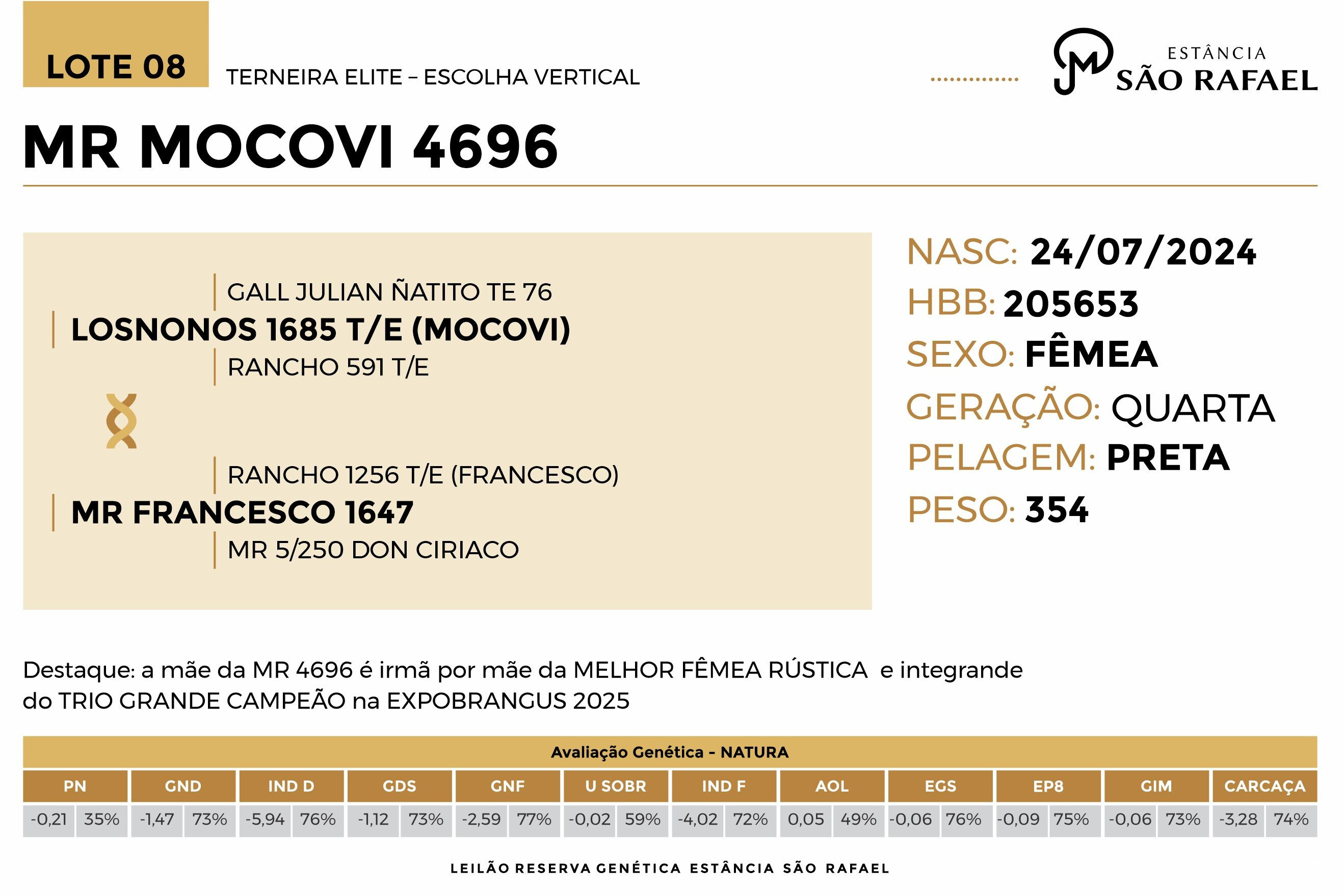 Geração MR MOCOVI 4696 - VENDA VERTICAL