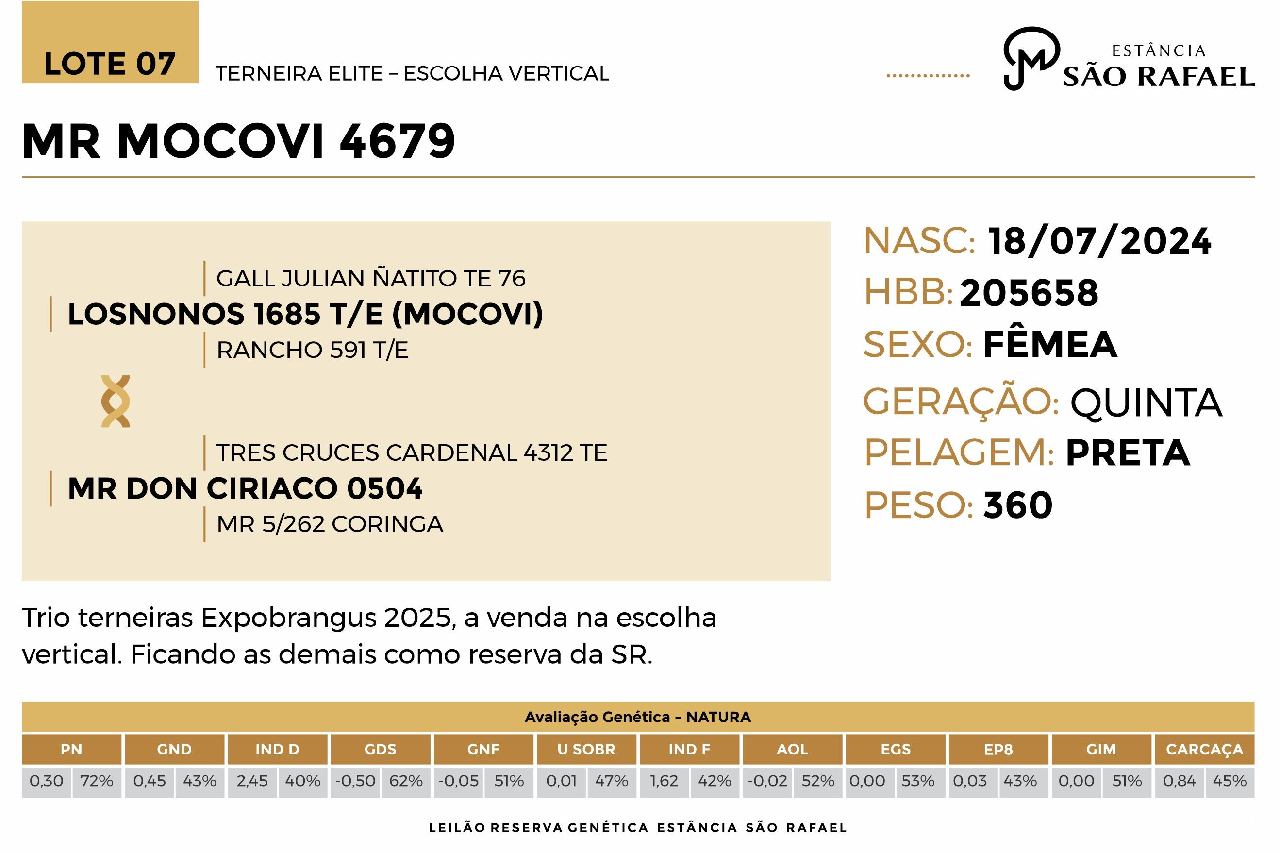 Geração  MR MOCOVI 4679 - VENDA VERTICAL