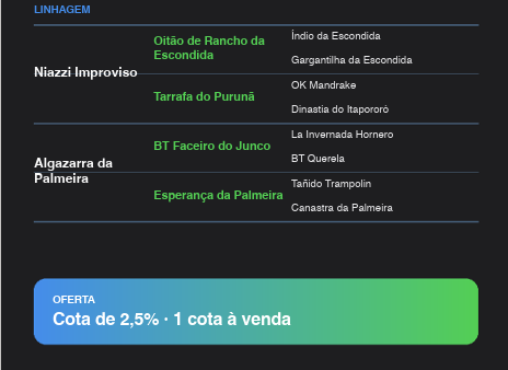 Geração ÓPIO DA BARAÚNA
