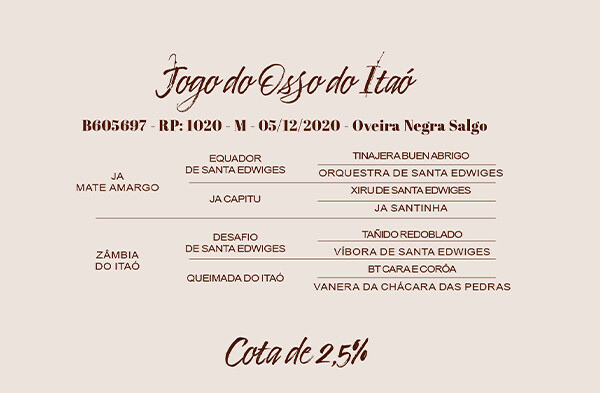Geração COTA DE 2,5% DE JOGO DE OSSO DO ITAO