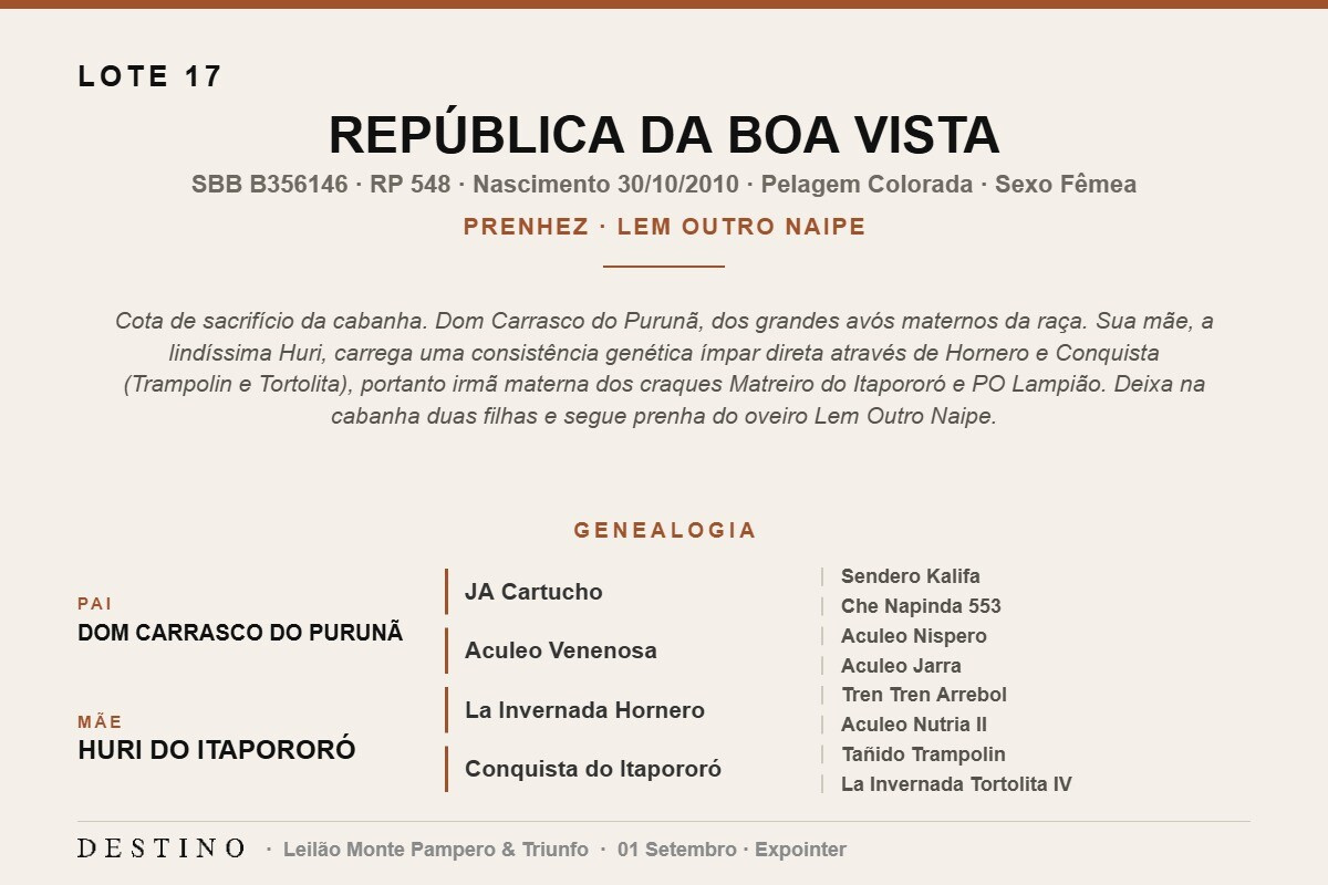 Geração REPÚBLICA DA BOA VISTA