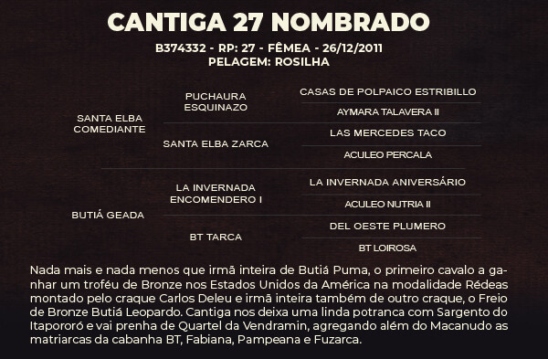 Geração CANTIGA 27 NOMBRADO