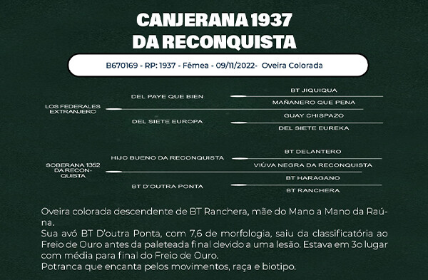 Geração CANJERANA 1937 DA RECONQUISTA