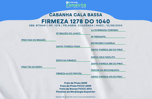 Geração FIRMEZA 1278 DO 1040 - (ELEIÇÃO DE EMBRIÃO)