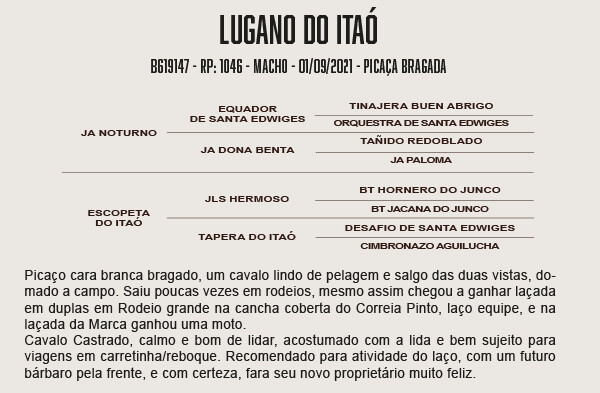 Geração LUGANO DO ITAÓ