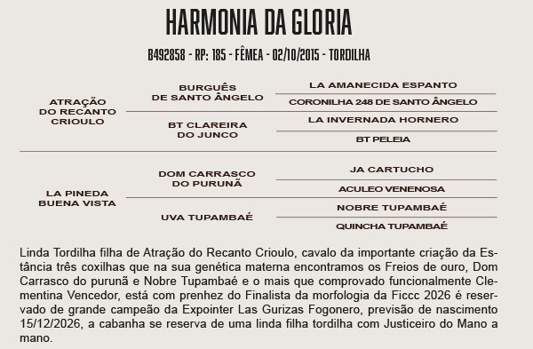Geração HARMONIA DA GLORIA