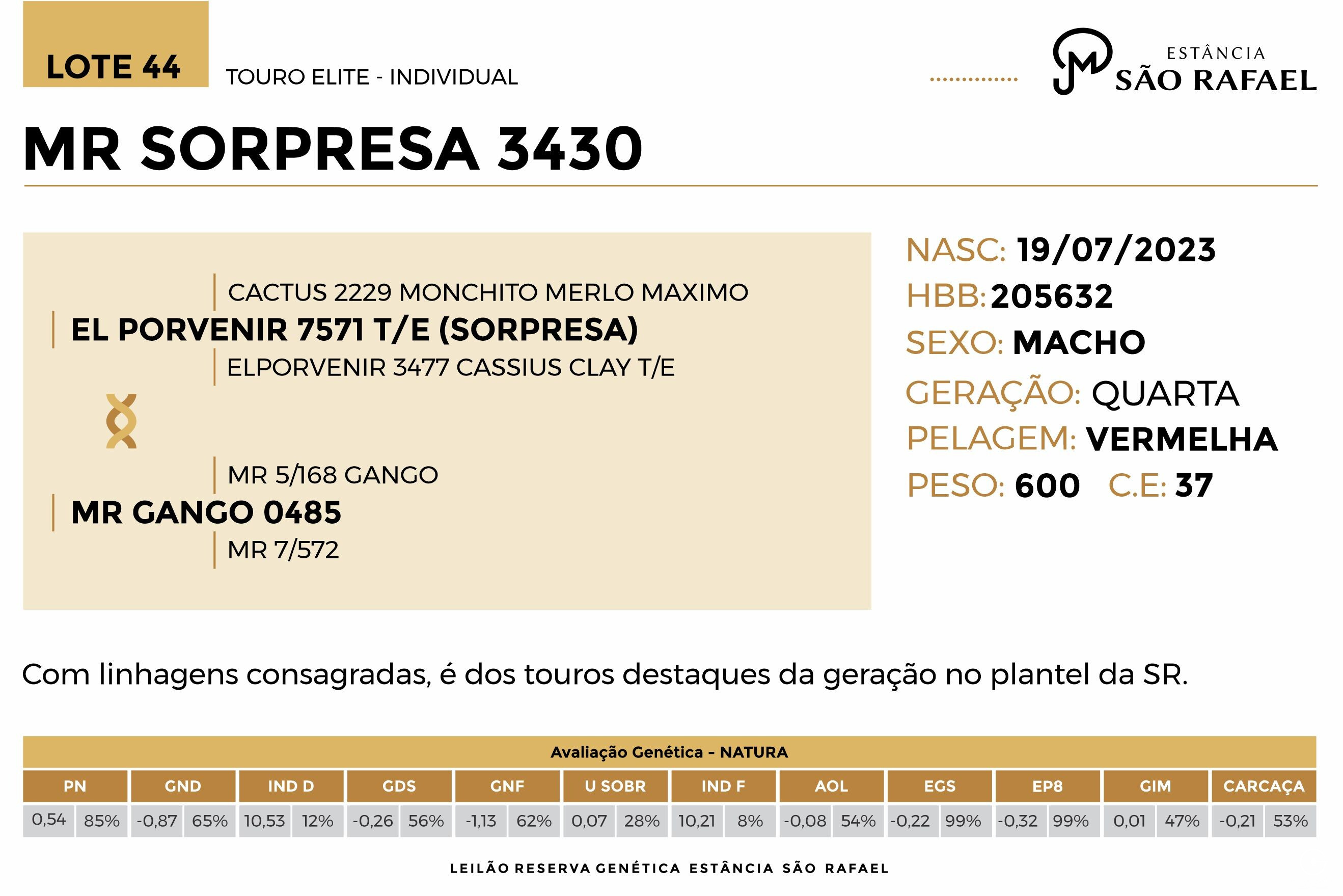 Geração MR SORPRESA 3430