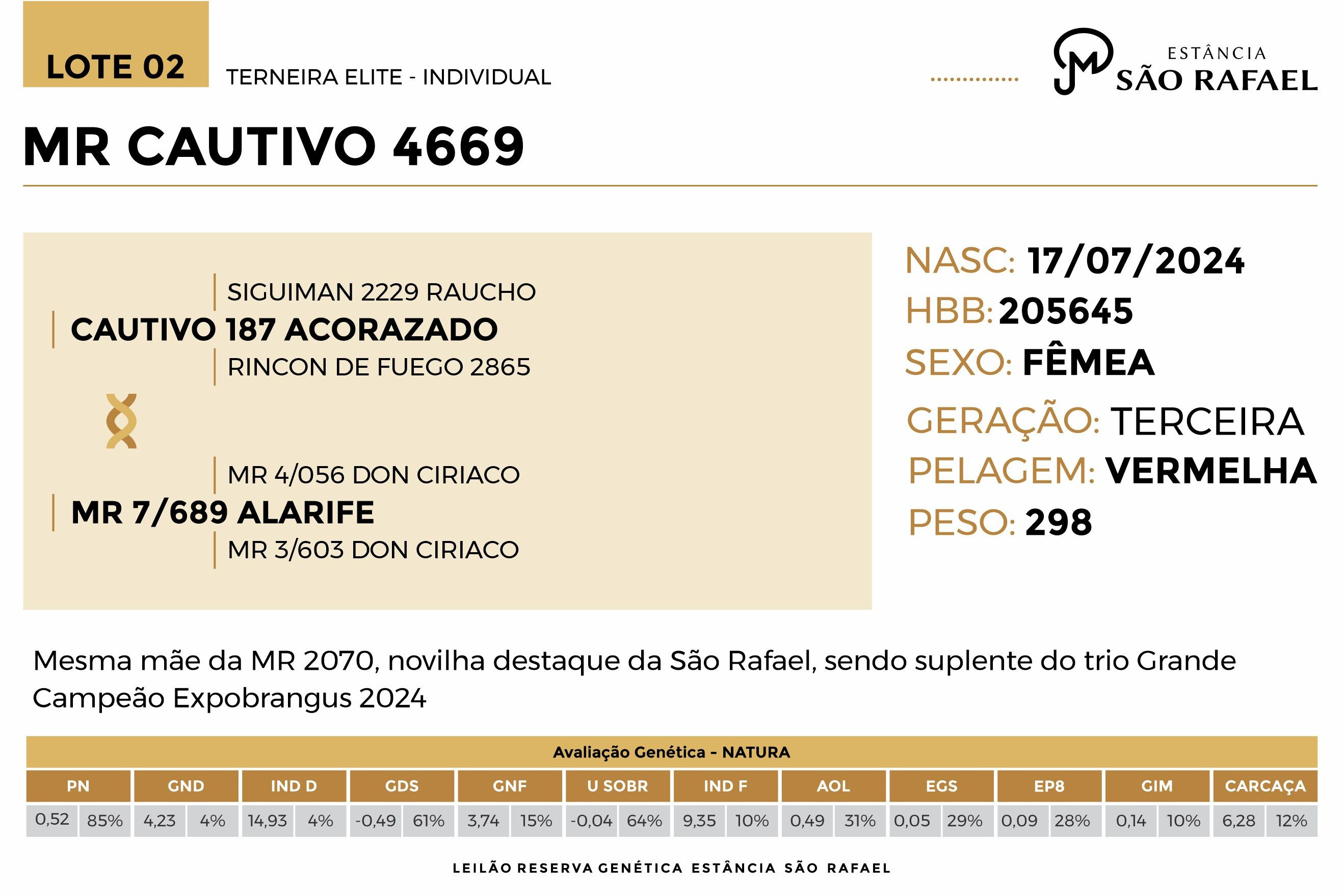 Geração MR CAUTIVO 4669