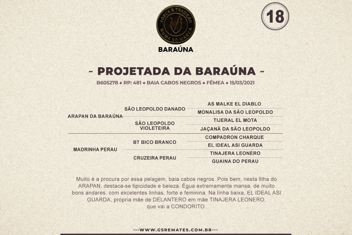 Geração PROJETADA DA BARAÚNA