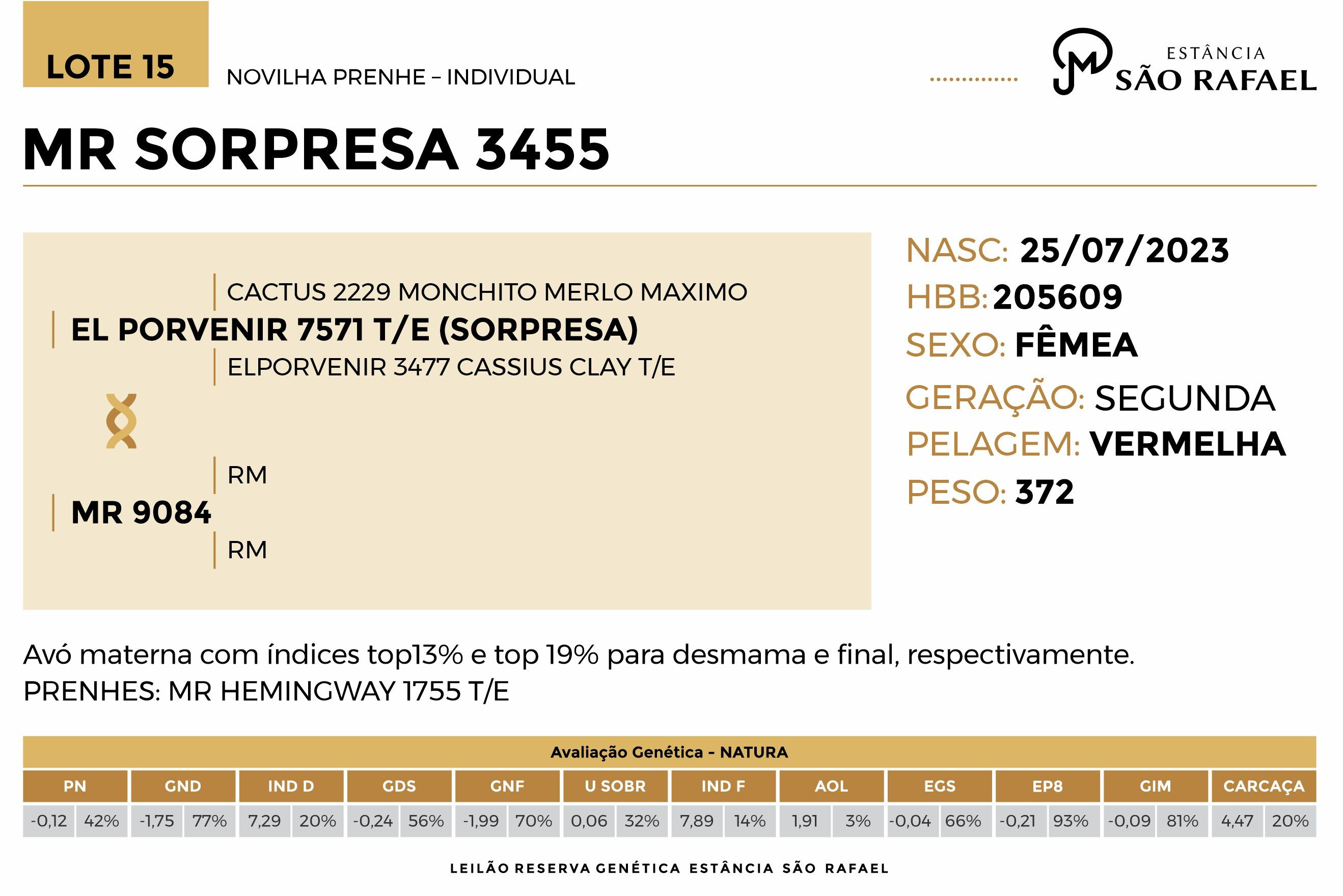 Geração MR SORPRESA 3455