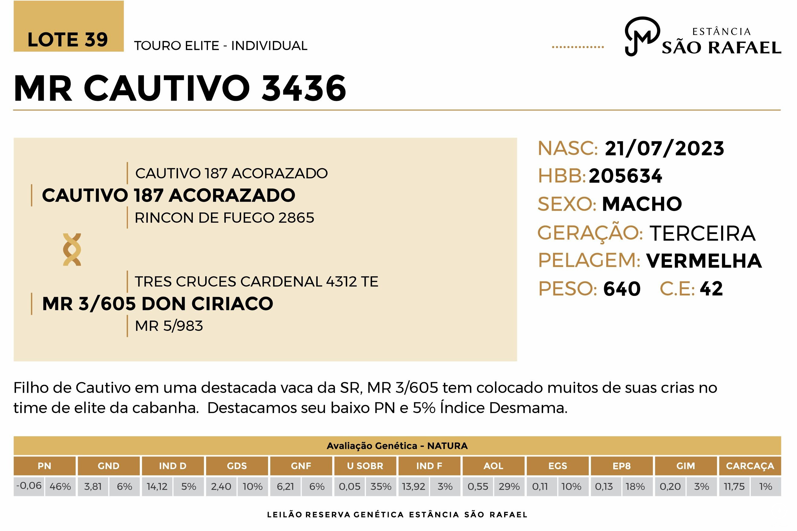 Geração MR CAUTIVO 3436
