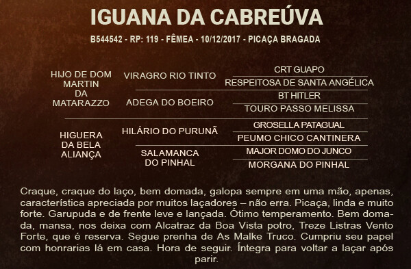 Geração IGUANA DA CABREÚVA
