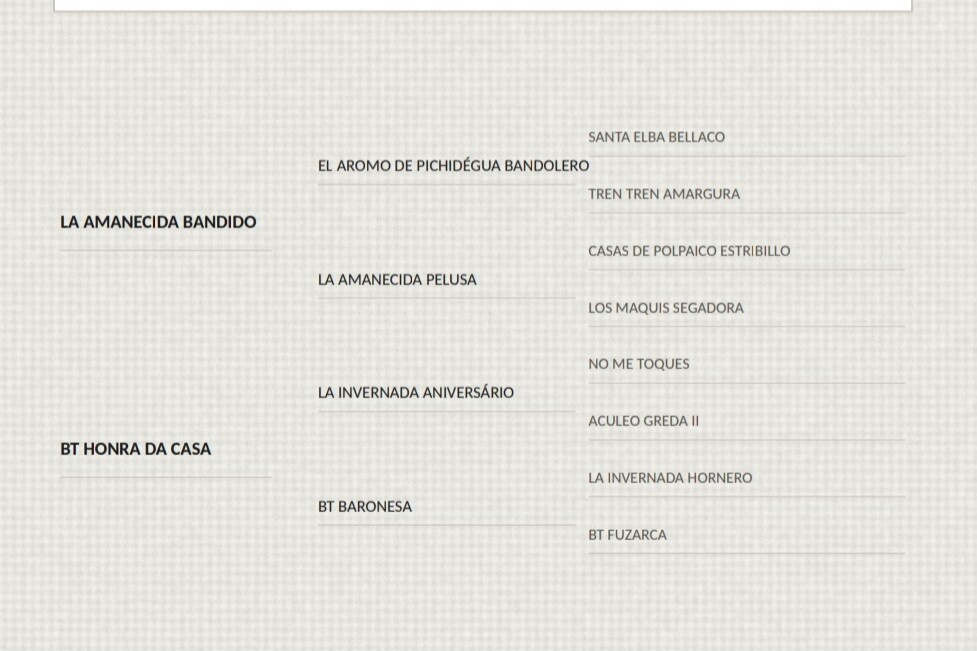 Geração PO BANDIDAZO