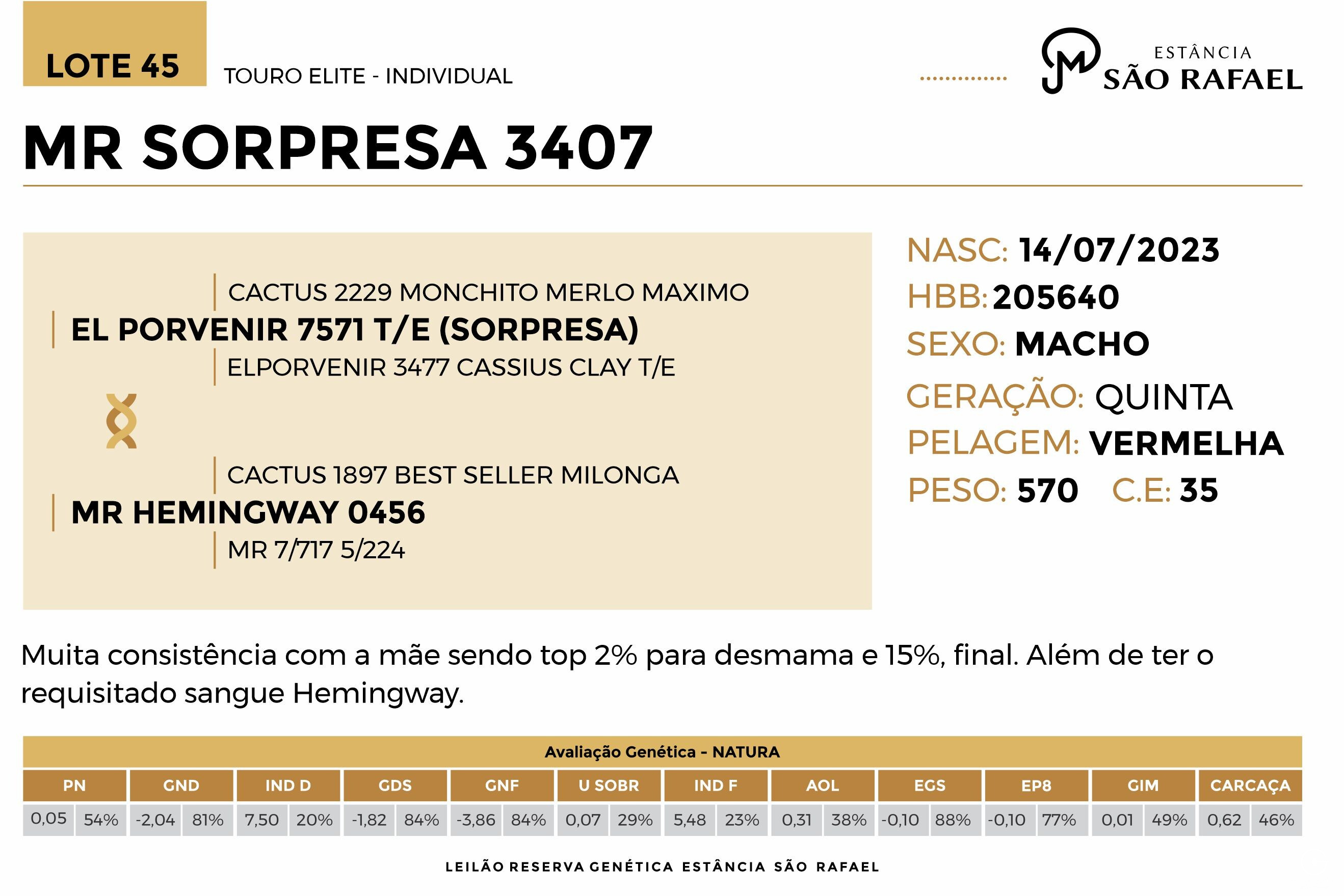 Geração MR SORPRESA 3407