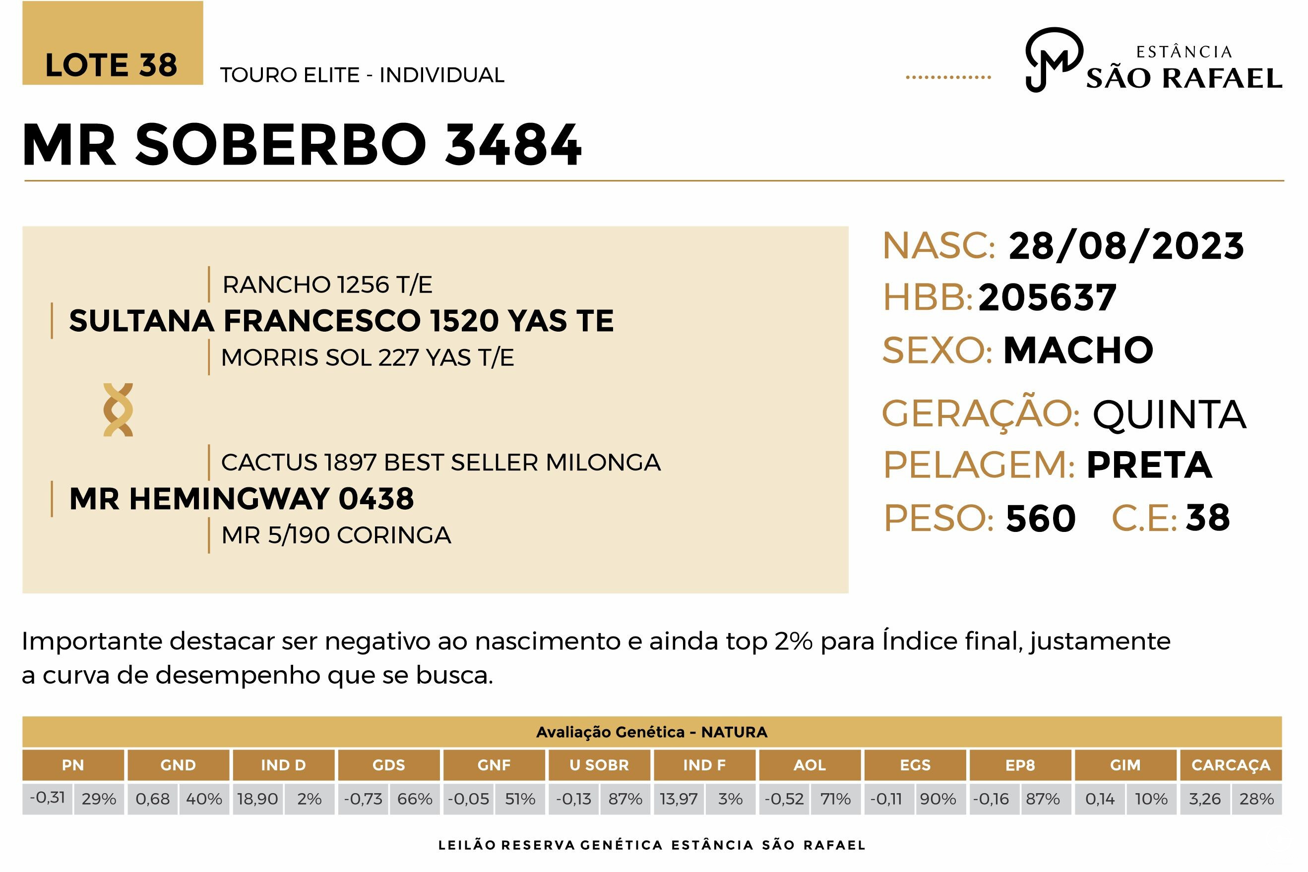 Geração  MR SOBERBO 3484