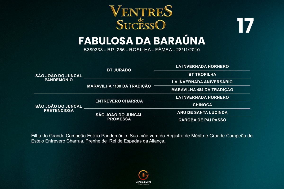 Geração FABULOSA DA BARAÚNA