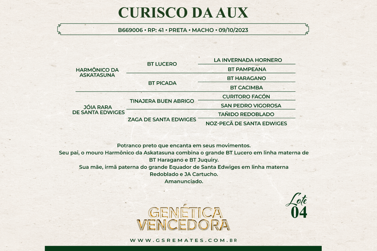 Geração CURISCO DA AUX
