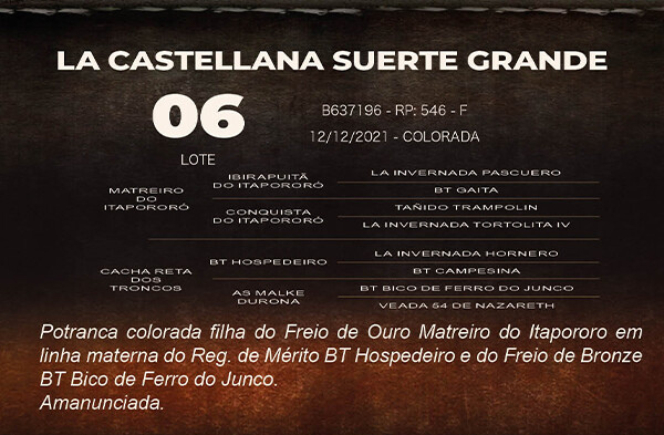 Geração LA CASTELLANA SUERTE GRANDE