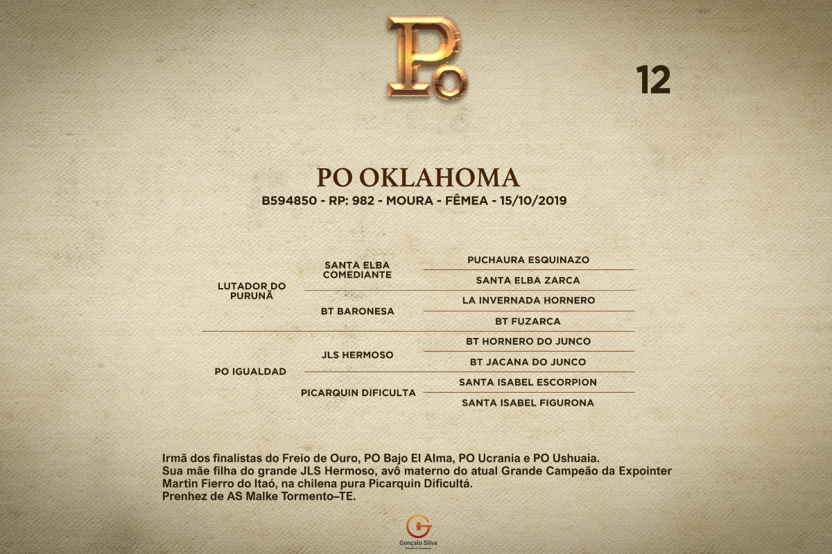 Geração PO OKLAHOMA
