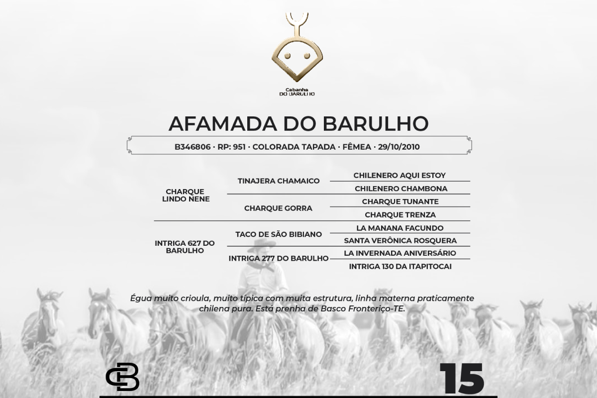 Geração AFAMADA DO BARULHO