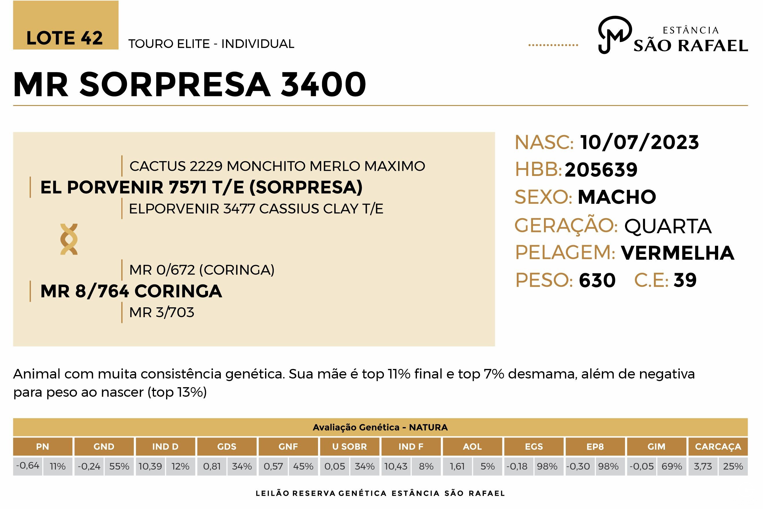Geração MR SORPRESA 3400