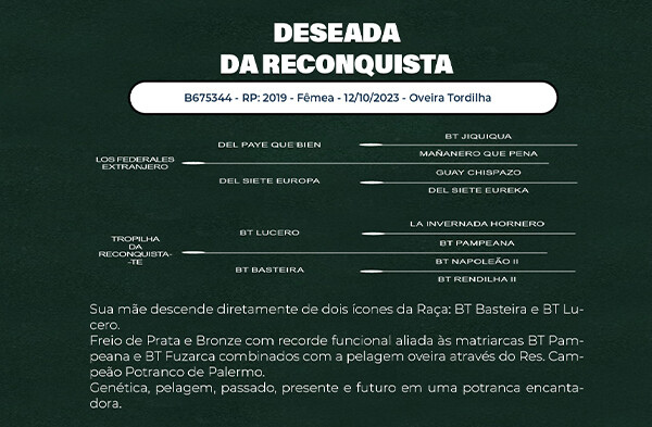 Geração DESEADA DA RECONQUISTA