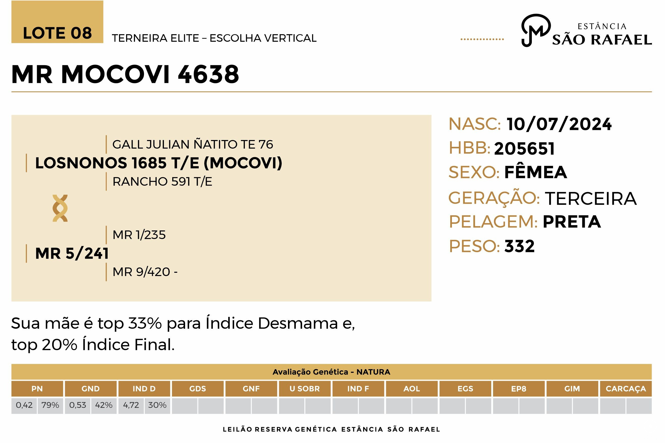 Geração MR MOCOVI 4638 - VENDA VERTICAL