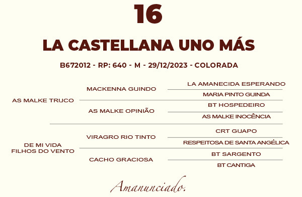 Geração LA CASTELLANA UNO MÁS