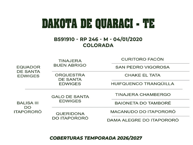 Geração COBERTURA DAKOTA DE QUARACI