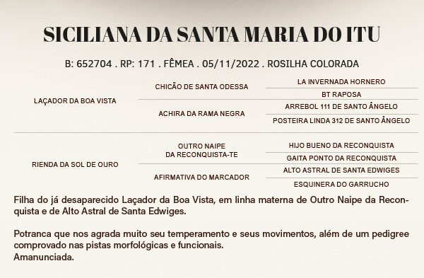 Geração SICILIANA DA SANTA MARIA DO ITU