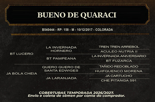 Geração BUENO DE QUARACI 