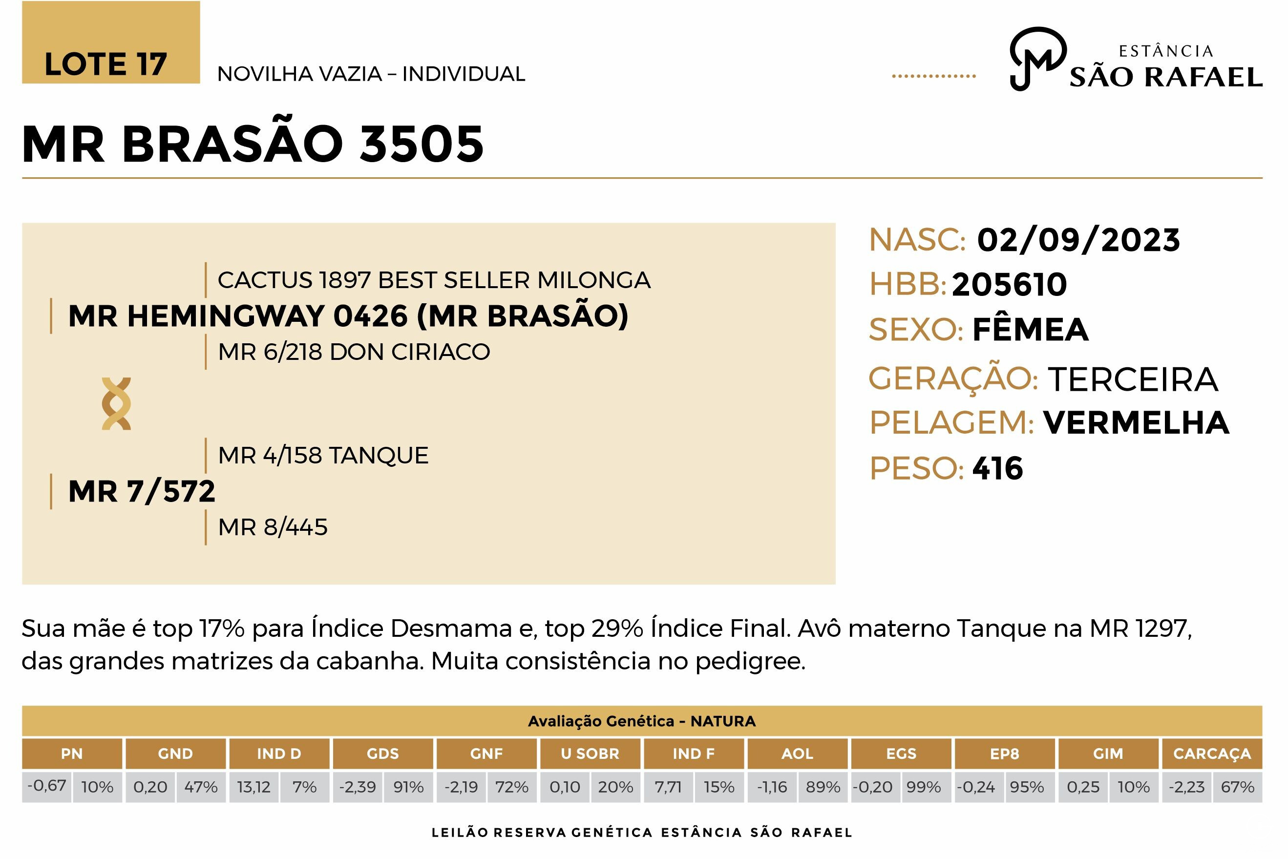 Geração  MR BRASÃO 3505