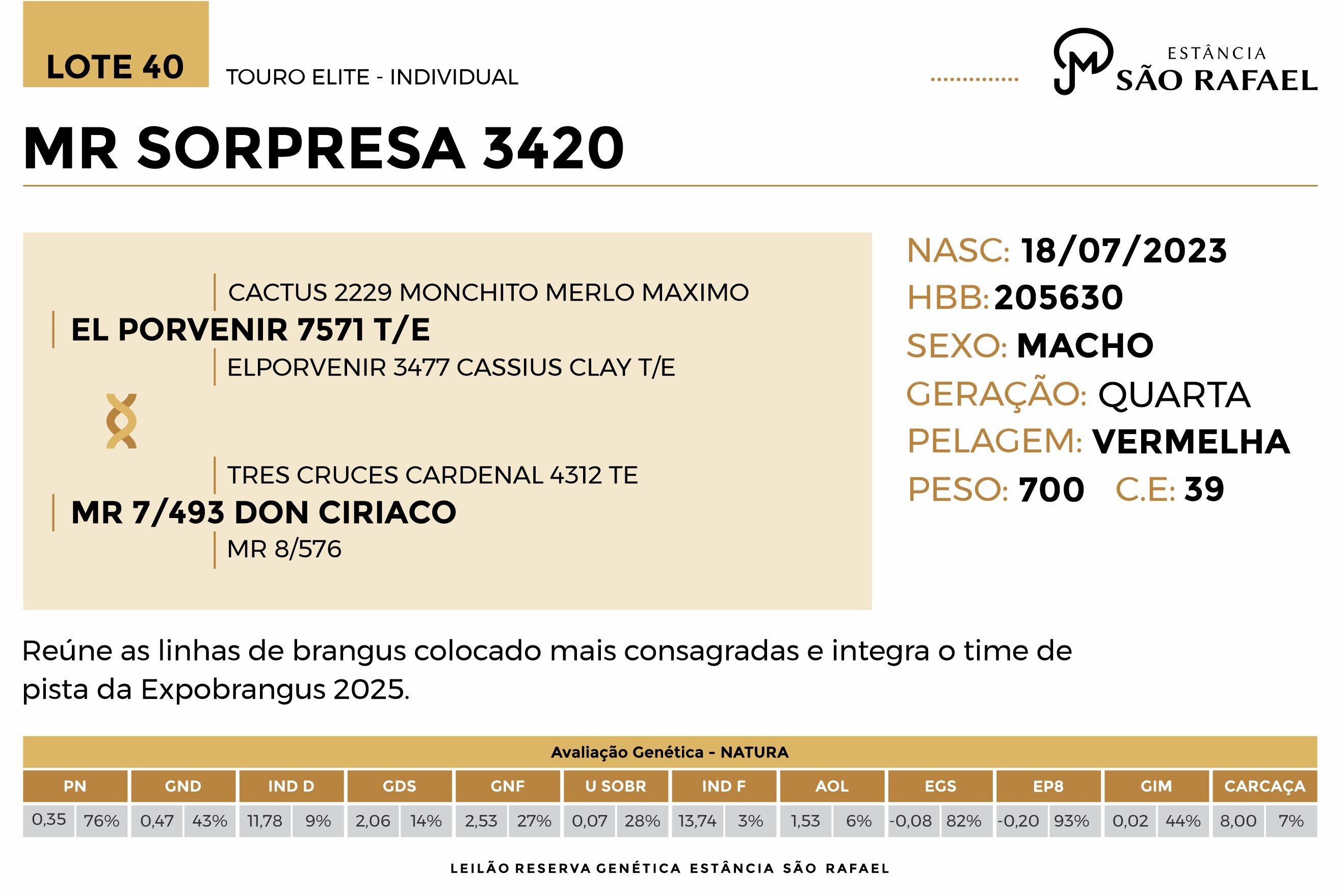 Geração MR SORPRESA 3420