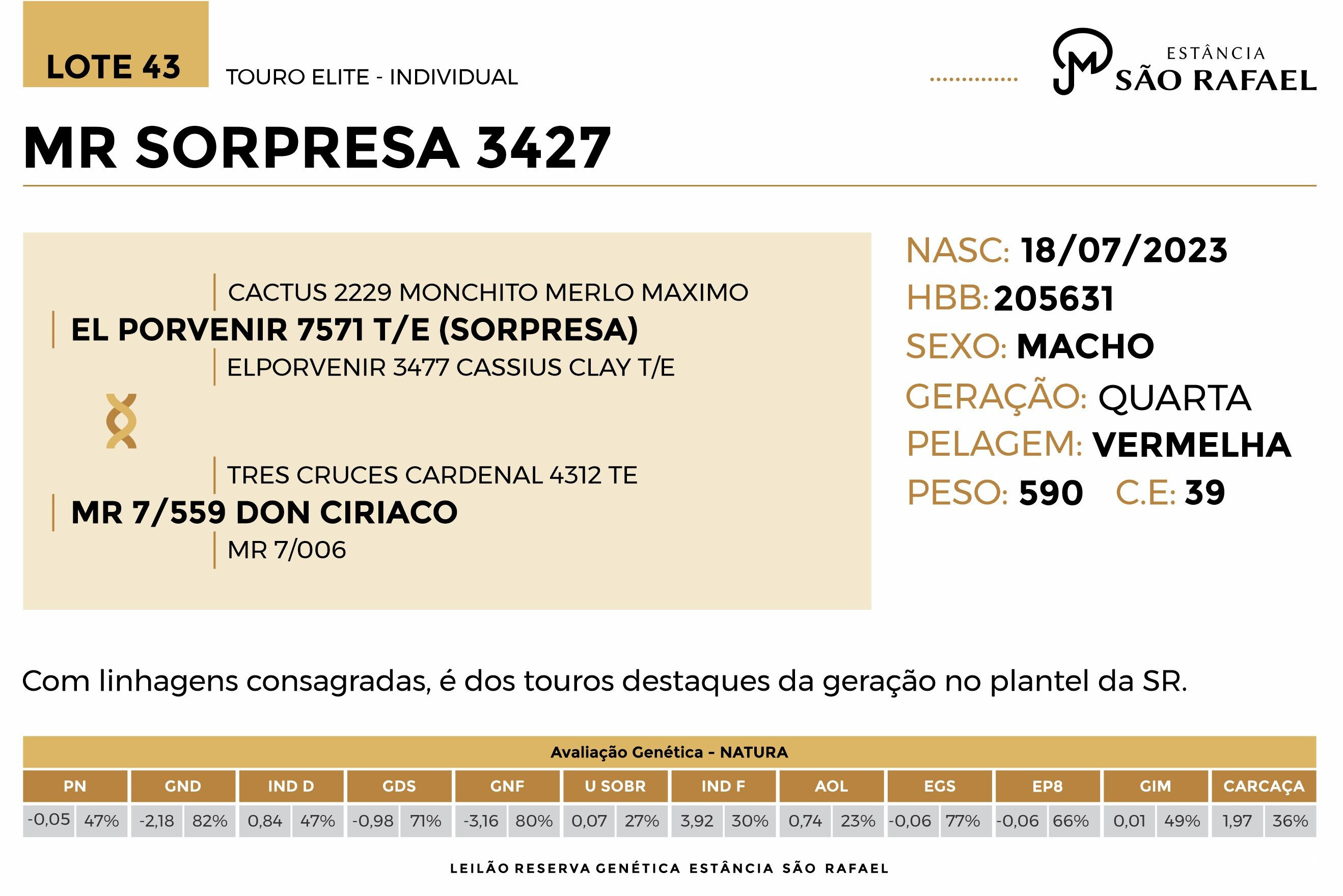 Geração MR SORPRESA 3427
