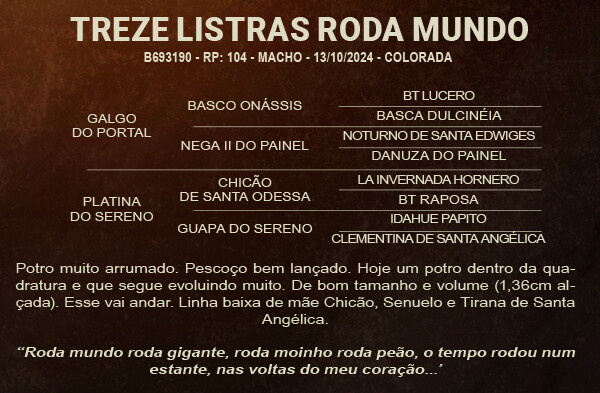 Geração TREZE LISTRAS RODA MUNDO
