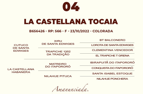 Geração LA CASTELLANA TOCAIA